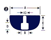 Recessed Bumpers 2