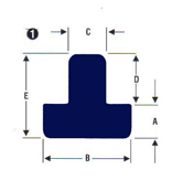 Stem Bumpers