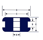 Stock Grommets