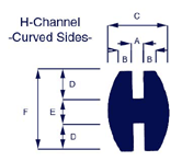 H-Channels 2