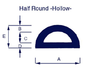 Half Rounds 2