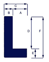 L-Strips
