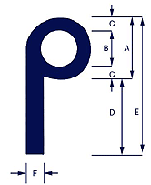 P-Strips 2