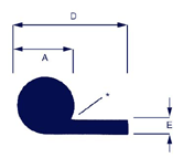 P-Strips 3