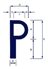 P-Strips