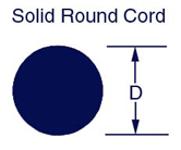 Tubing & Cord 2