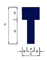 T-Strips 1
