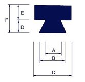 T-Strips