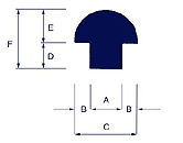 T-Strips 2
