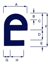 E-Strips