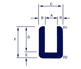 U-Channels 3