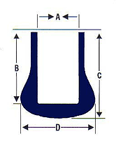 Crutch Tips