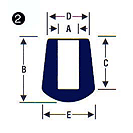 End Tips 2
