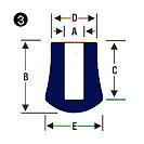 End Tips 3