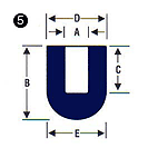 End Tips 5