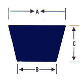 Laboratory Stoppers