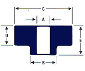 Step Bushings